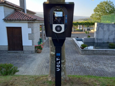 Carregador para carros elétricos